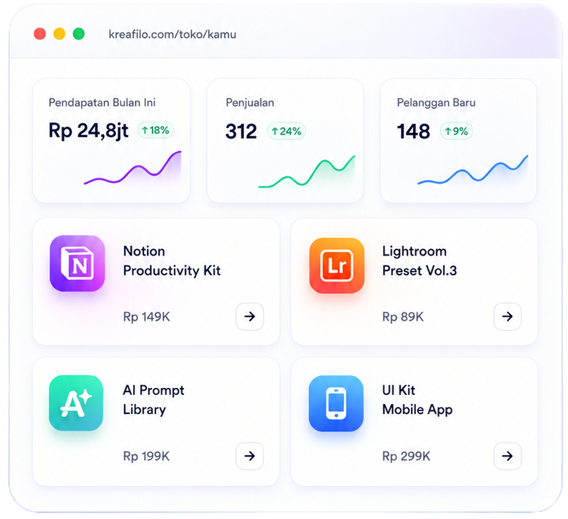 Kreafilo Dashboard